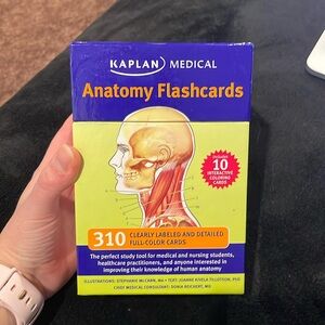 Used Kaplan Medical Anatomy Flashcards